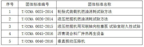 北京京都职业技能鉴定中心