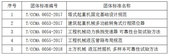 北京京都职业技能鉴定中心