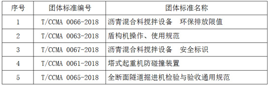 北京京都职业技能鉴定中心