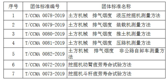 北京京都职业技能鉴定中心